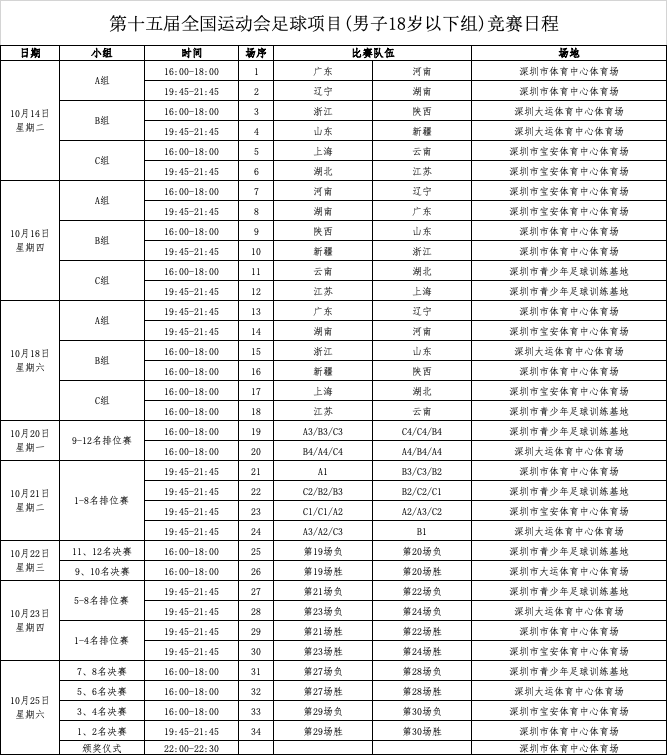 开云-2025深圳全运会9大赛事赛程表汇总！