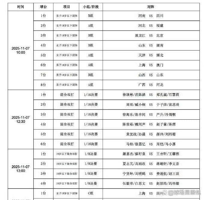 央视直播，全运会乒乓球比赛首日赛程公布！三大世界冠军登场